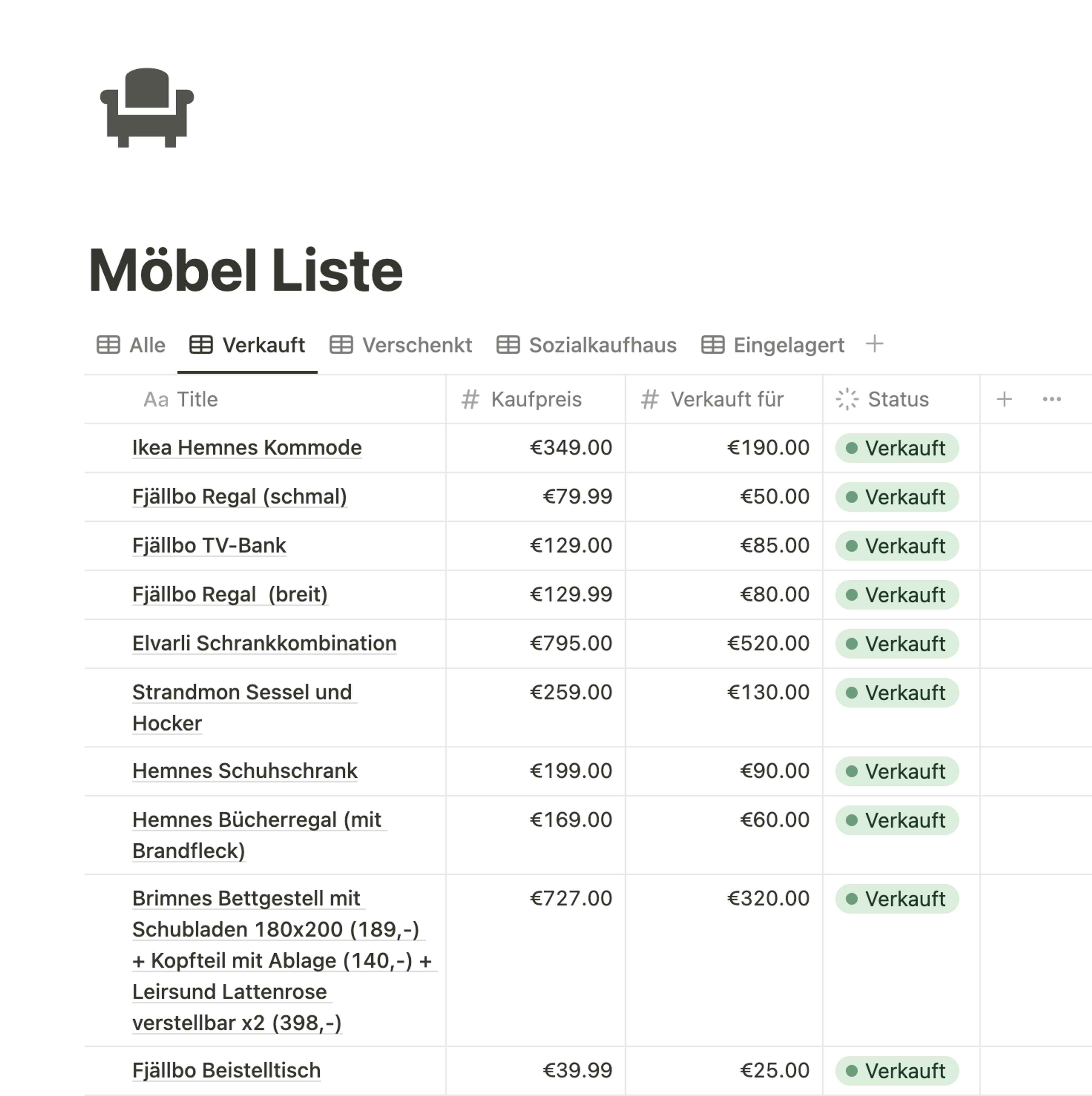 Weiße Notion-Seite mit Überschrift "Möbelliste". Mit einer Tabelle mit Bezeichnung und Beträgen von Kauf- und Verkaufspreis.